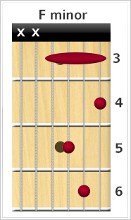 Barre Chords Theguitarlesson Com