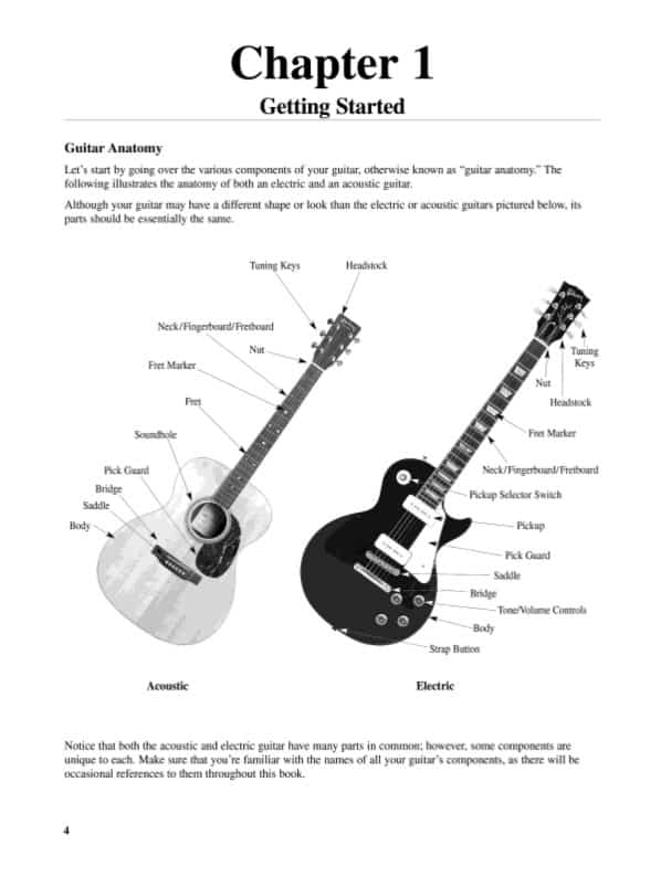 Teach Yourself To Play Guitar 3