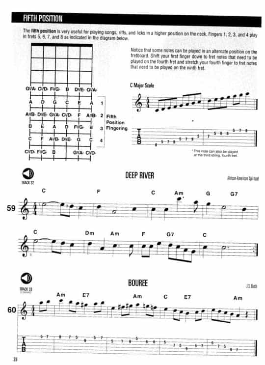 Hal Leonard Guitar Method 4